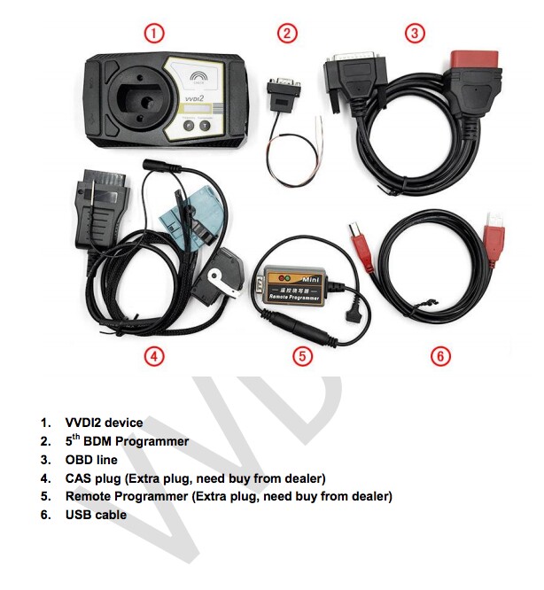 Comandante original Key Programmer de Xhorse VVDI2 V1.2.6 para VW Audi/BMW/Porsche
