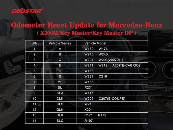 Actualización Mercedes-Benz del reset del odómetro de X300M: